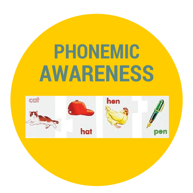 Research on Phonemic&nbsp;Awareness